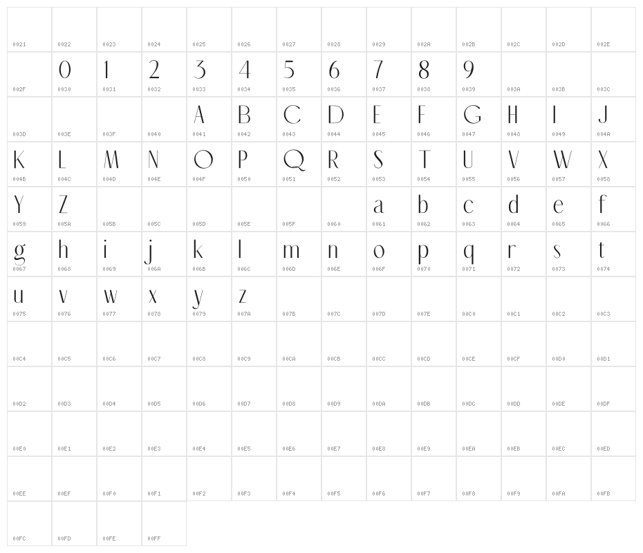 Mon de Tresor Italic Character Map