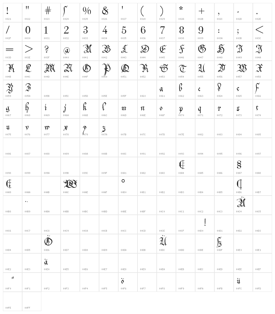 MonAmourAprilFraktur Character Map