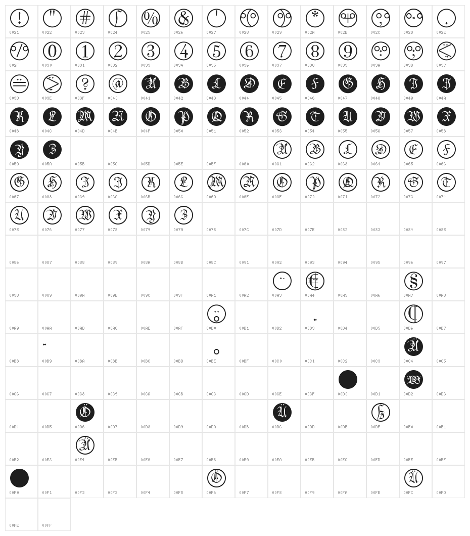 MonAmourCapsAprilFraktur Character Map