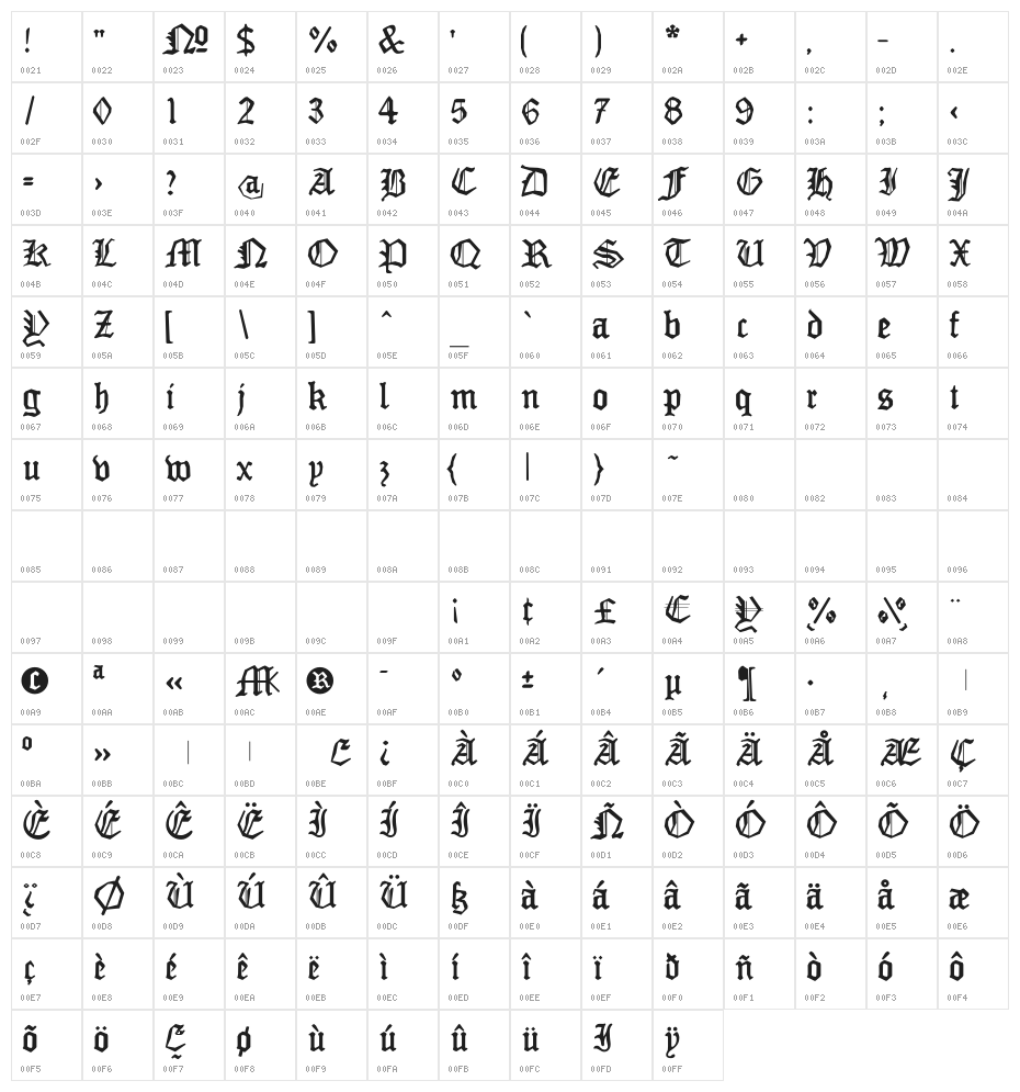 MonAmourFraktur-Broken Character Map
