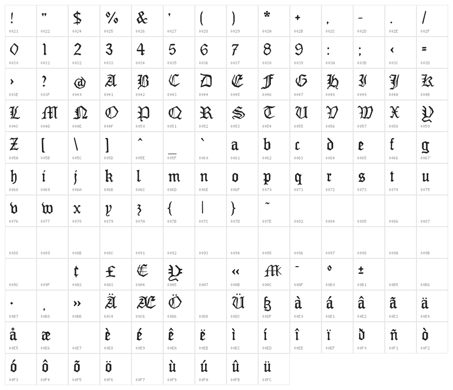 MonAmourFraktur2 Character Map