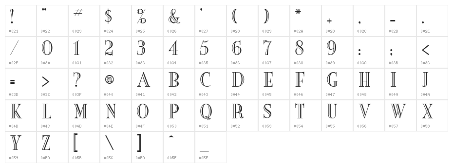 Mona Lisa RecutITC-Normal Character Map