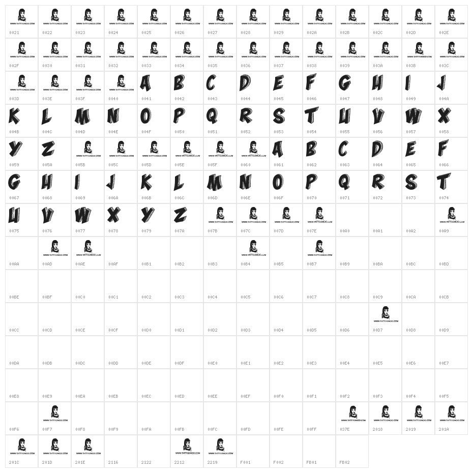Mona Shark Character Map
