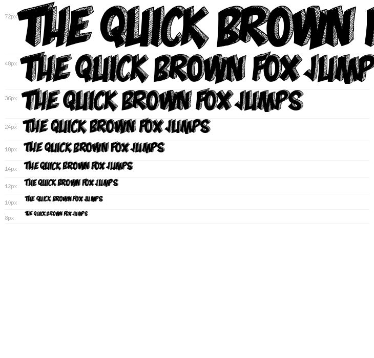 Mona Shark Waterfall