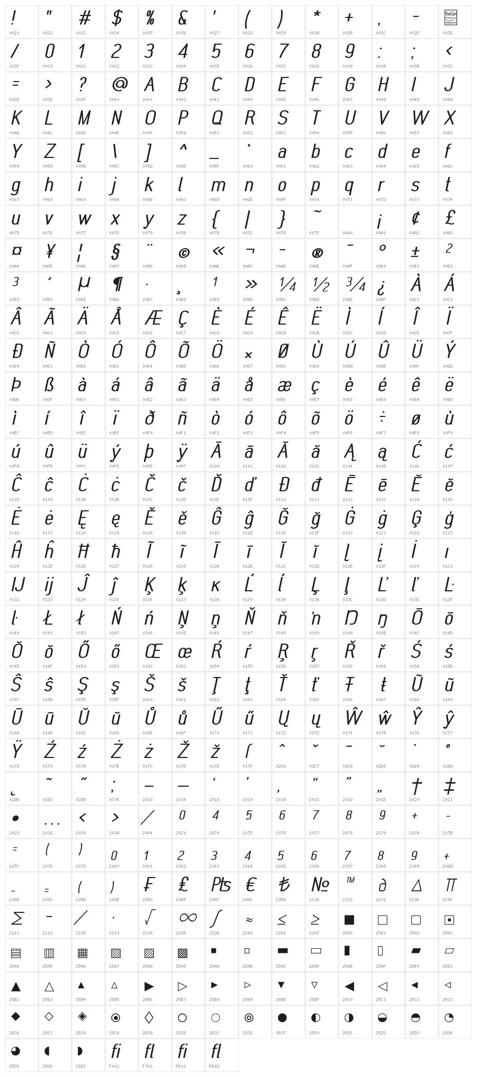 MonaBella Italic Character Map