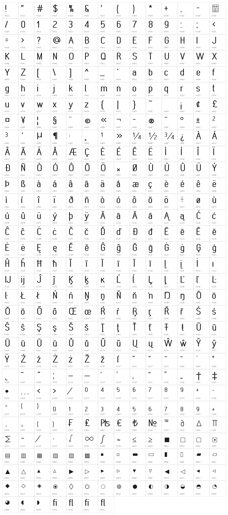 MonaBella Character Map