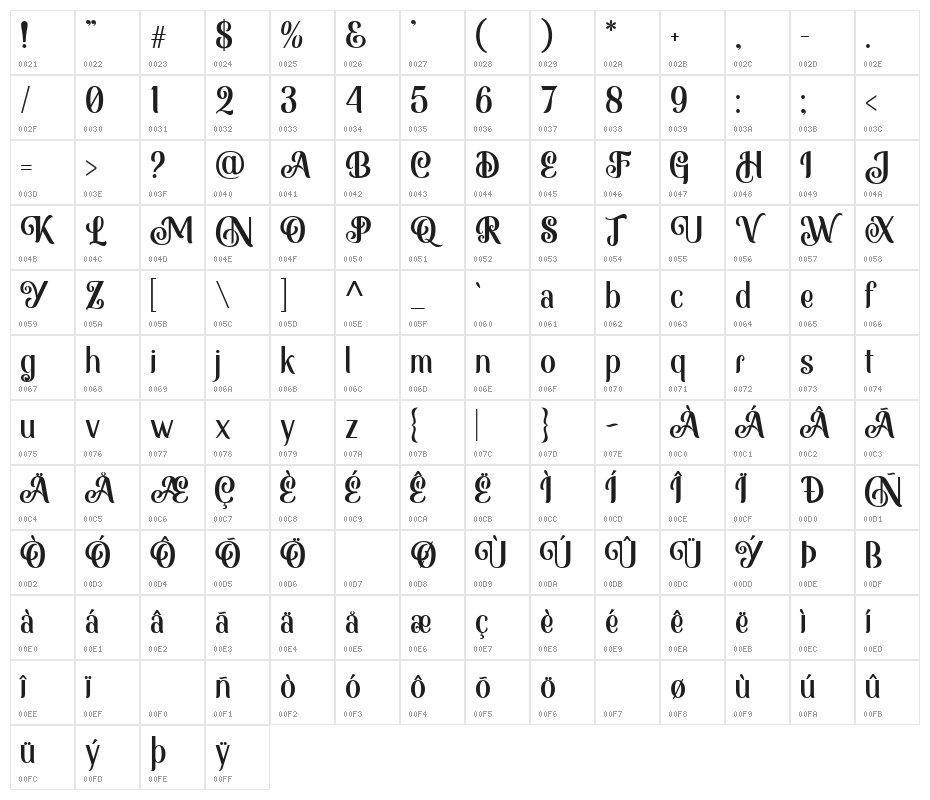 MonabeliaClean-Regular Character Map