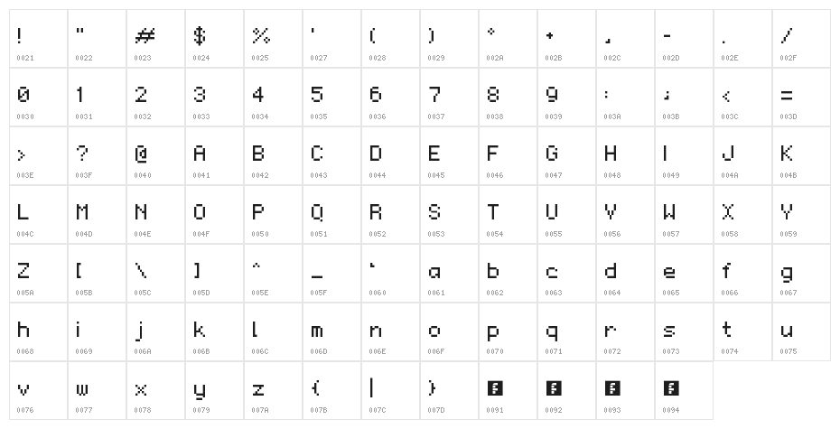 Monaco Regular Character Map