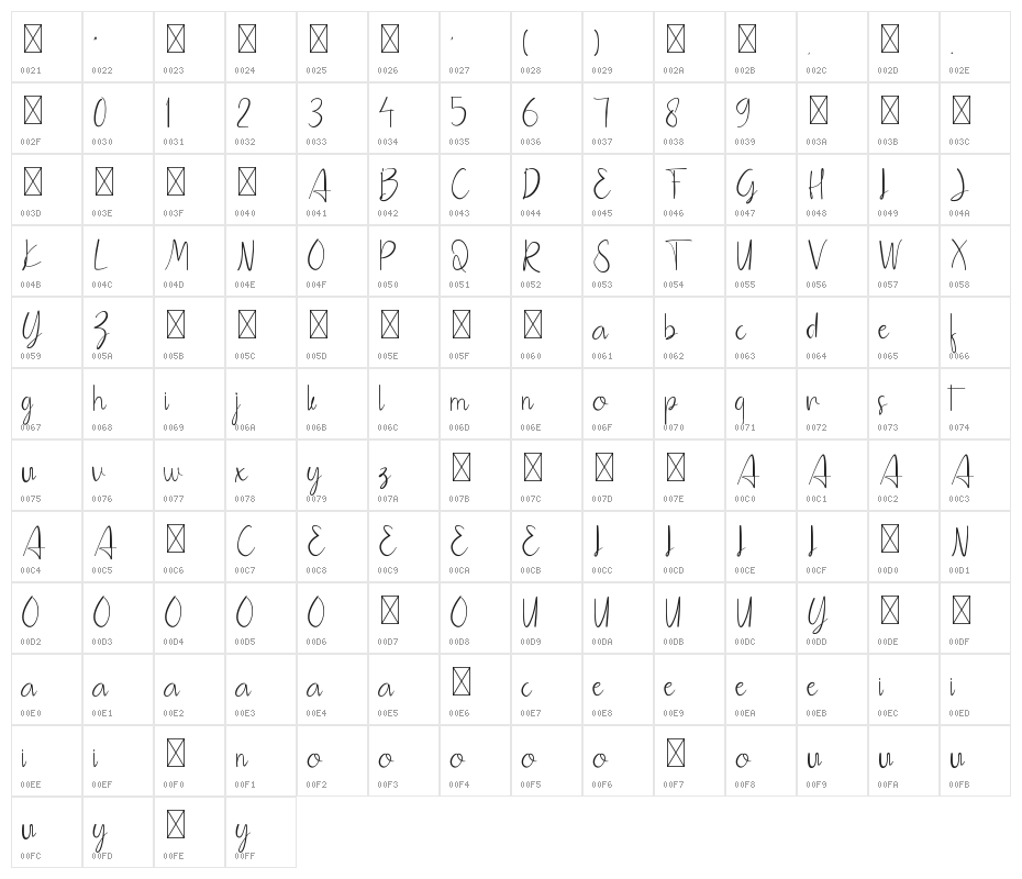 Monaghan Character Map