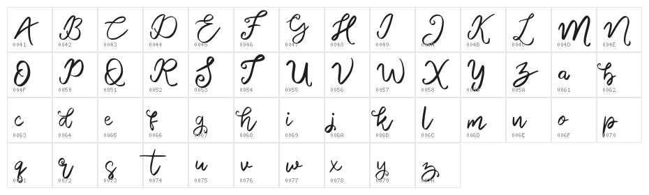 Monalisa FREE Character Map