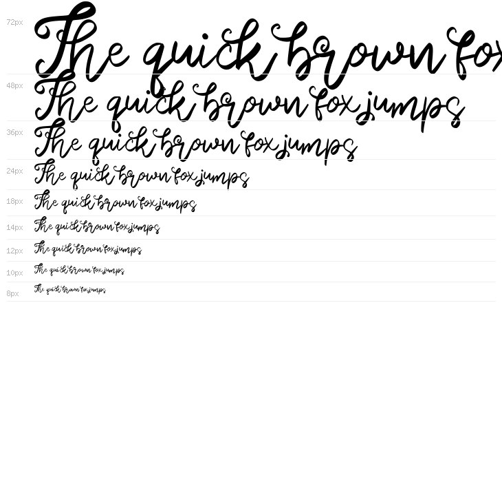 Monalisa FREE Waterfall