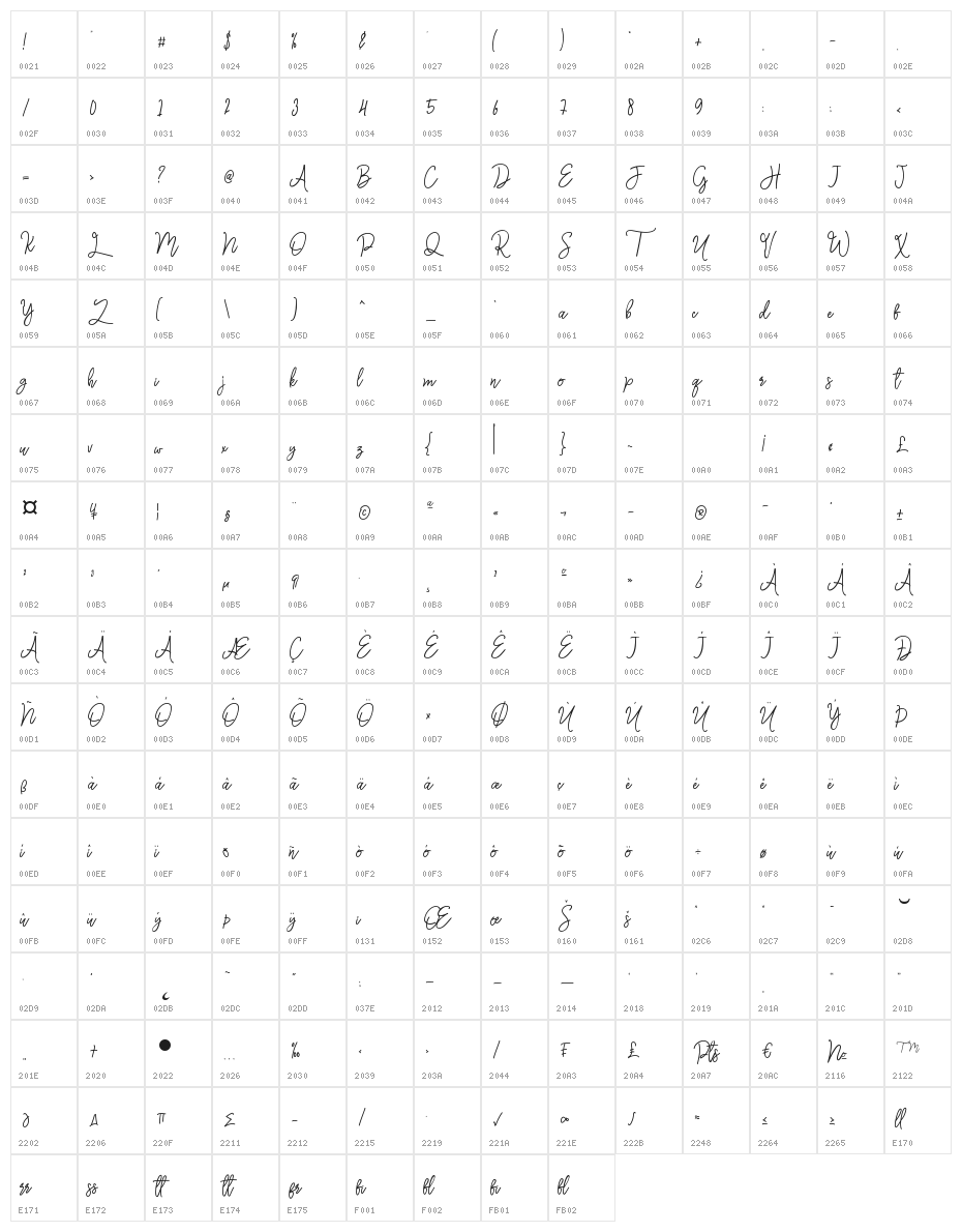 Monalisa Monoline Script Character Map
