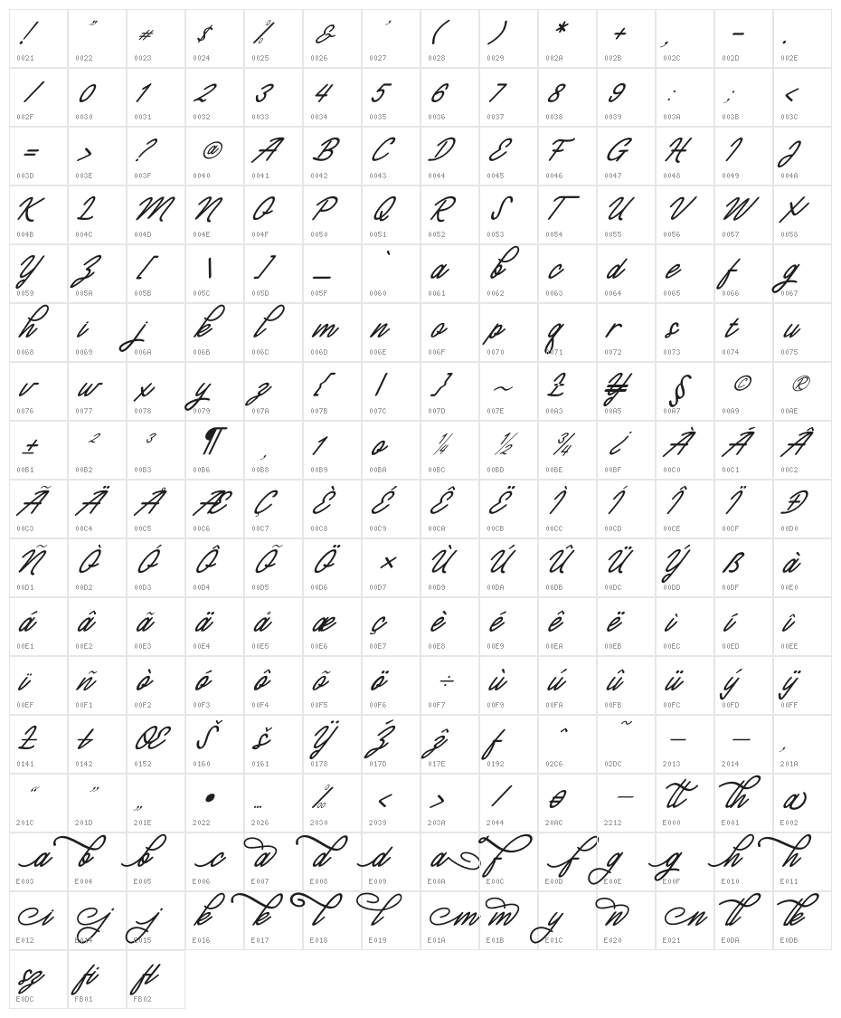 Monalisa Script Demo Character Map