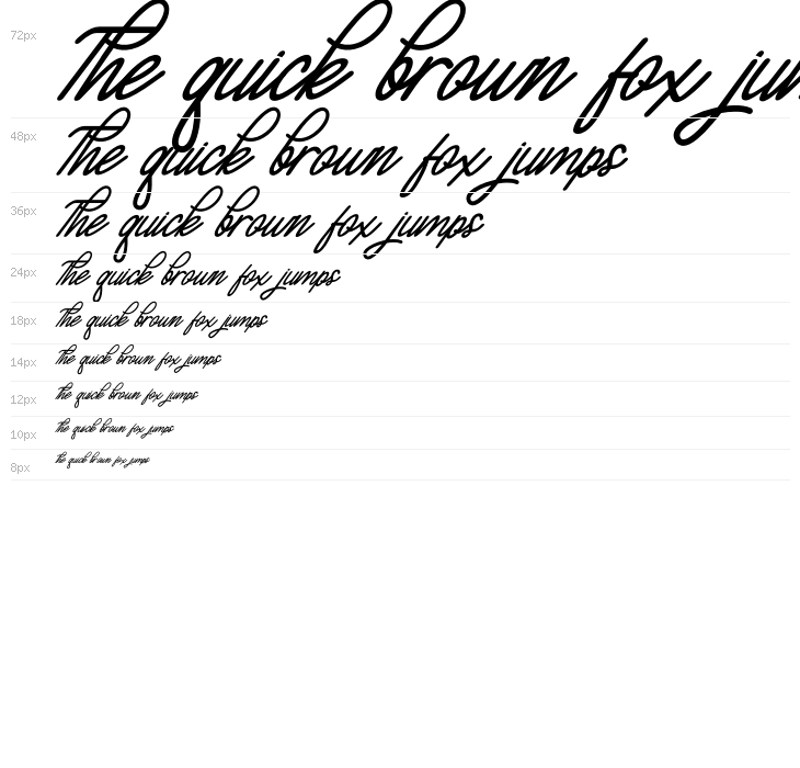 Monalisa Script Demo Waterfall