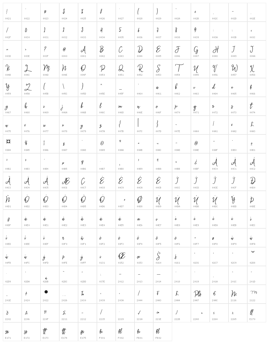 Monalisa Script Character Map