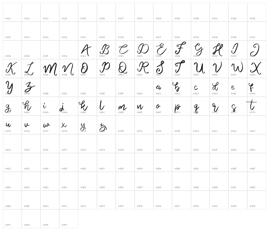 MonalisaFREE Character Map