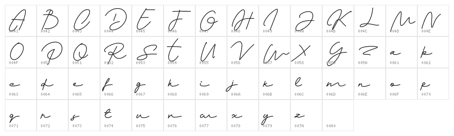 Monalisa Character Map