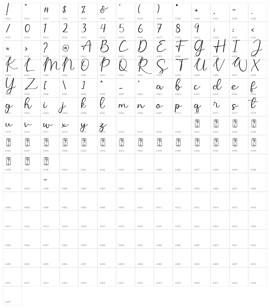 Monallesia Script Character Map