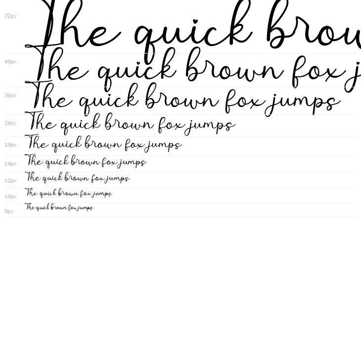 Monallesia Script Waterfall