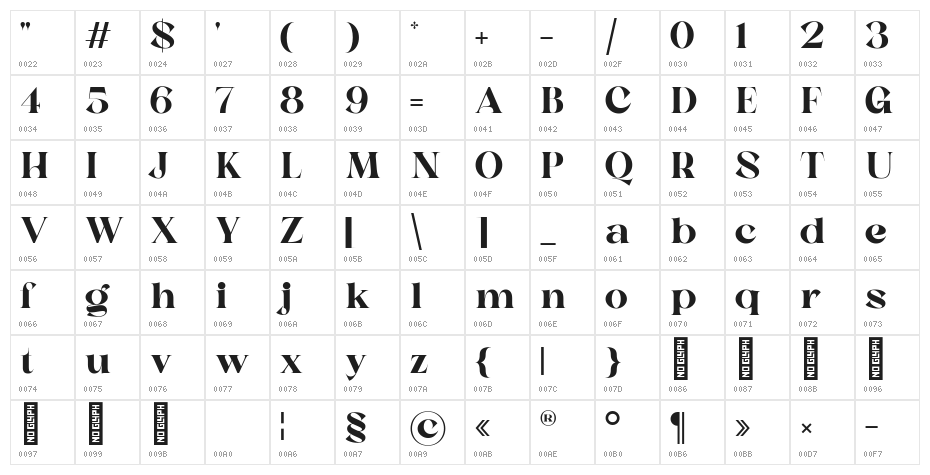 Monalliza Regular Character Map
