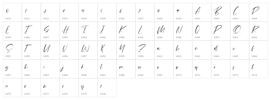 Monalls Free Character Map