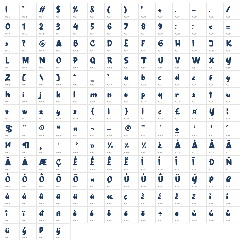 Monarchia Momentum Character Map