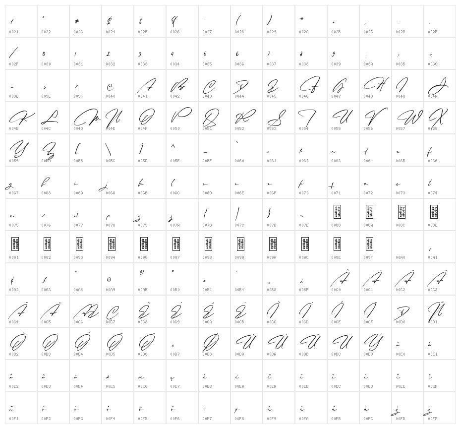 Monarchy Signature Character Map