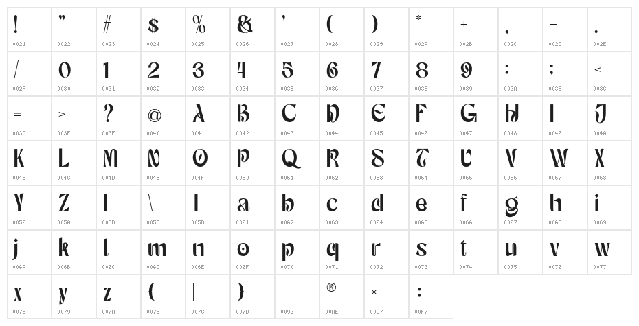 Monas Demo Regular Character Map