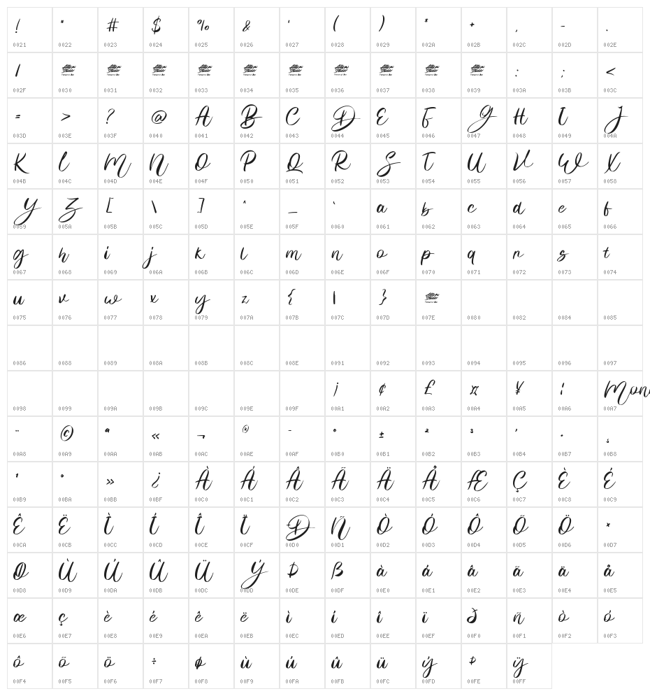 Monatha Regular Character Map