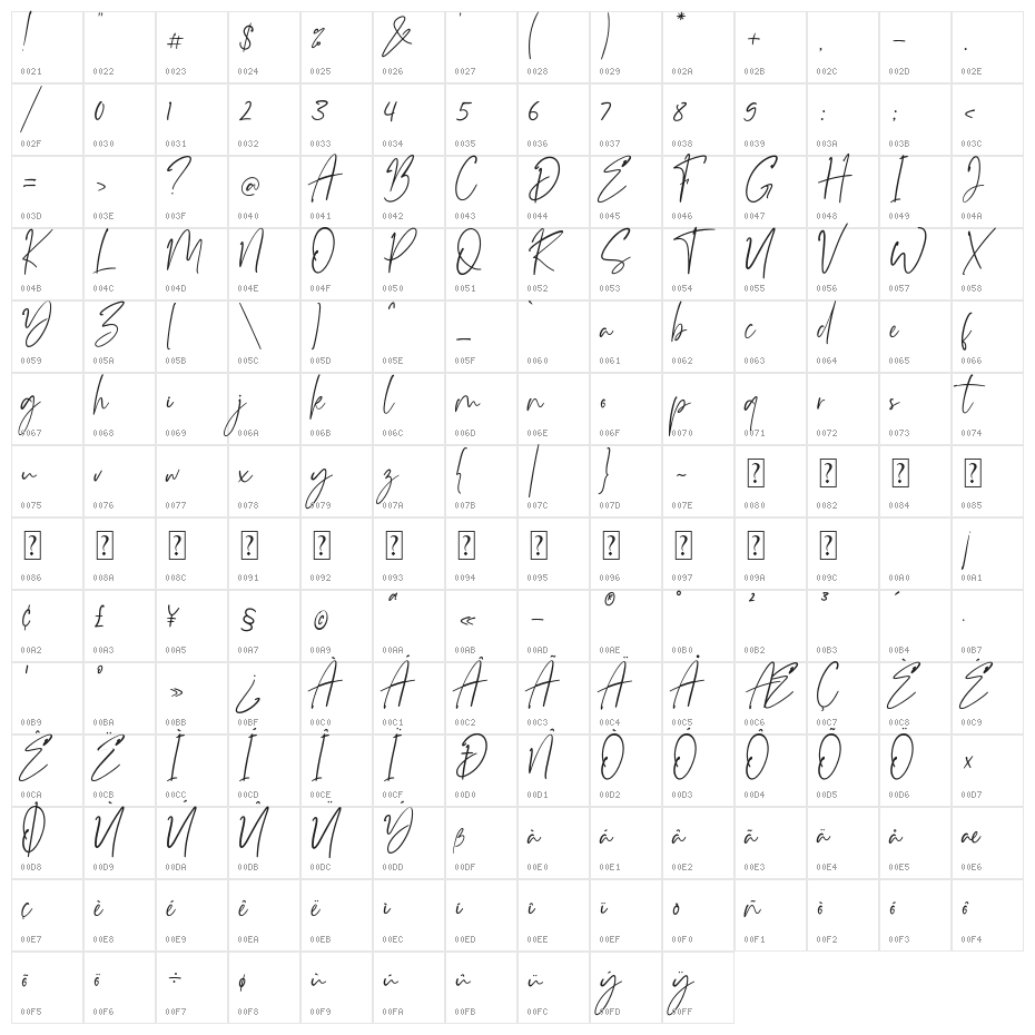 Monatta Character Map