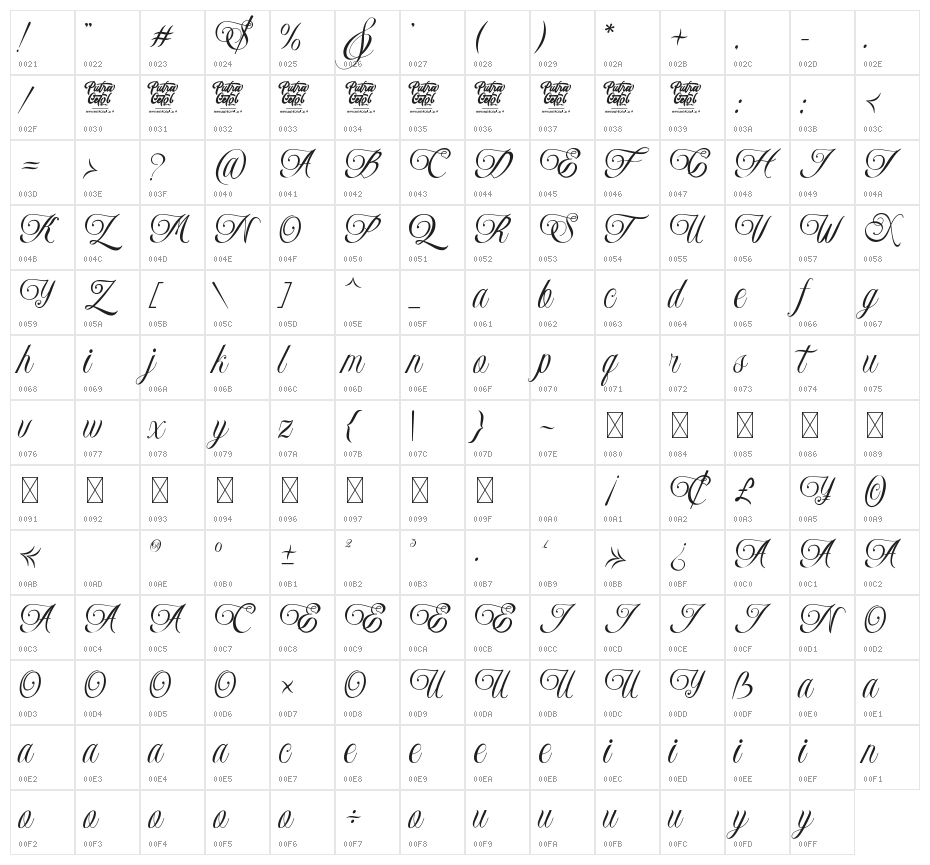 Monaveen Luxia Character Map