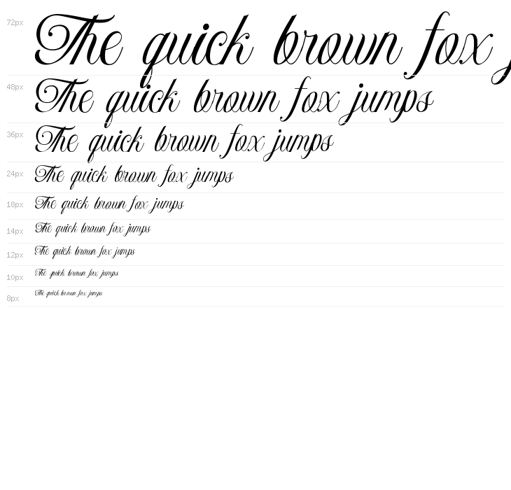 Monaveen Luxia Waterfall