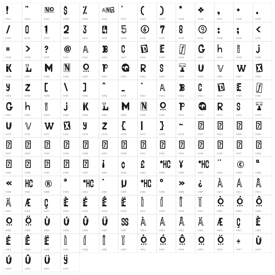 Monbijoux Clownpiece Character Map