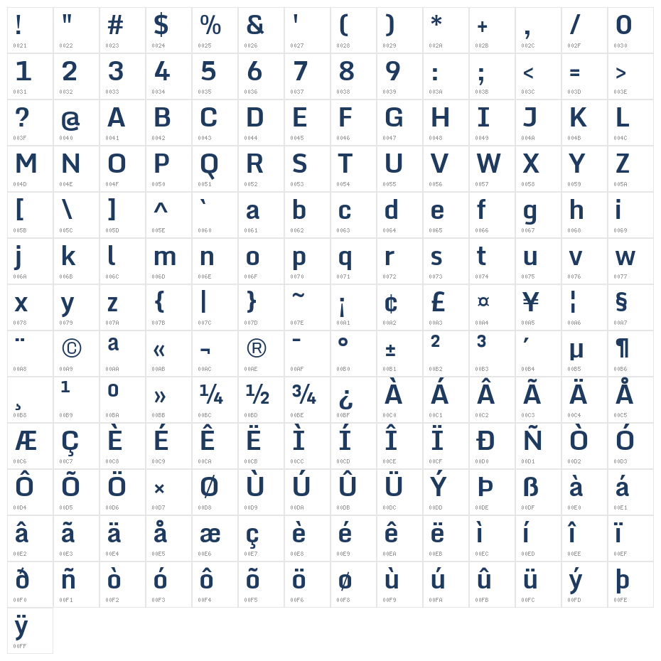 Monda Bold2 Character Map