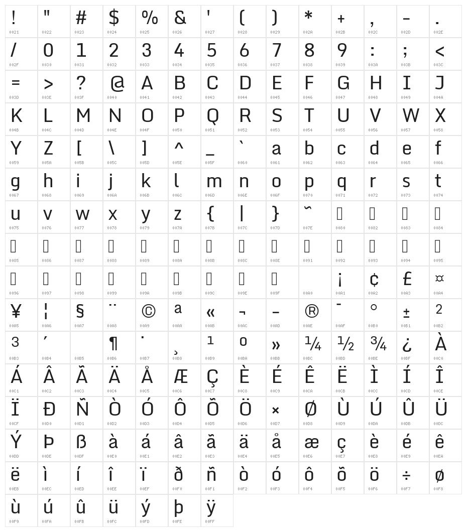 Monda Regular Character Map