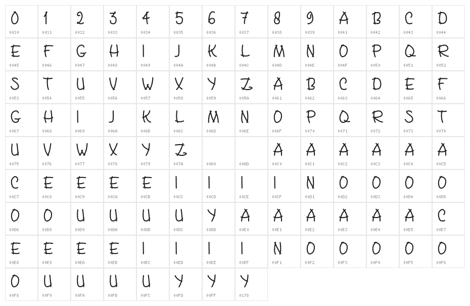 Mondas Bold Character Map