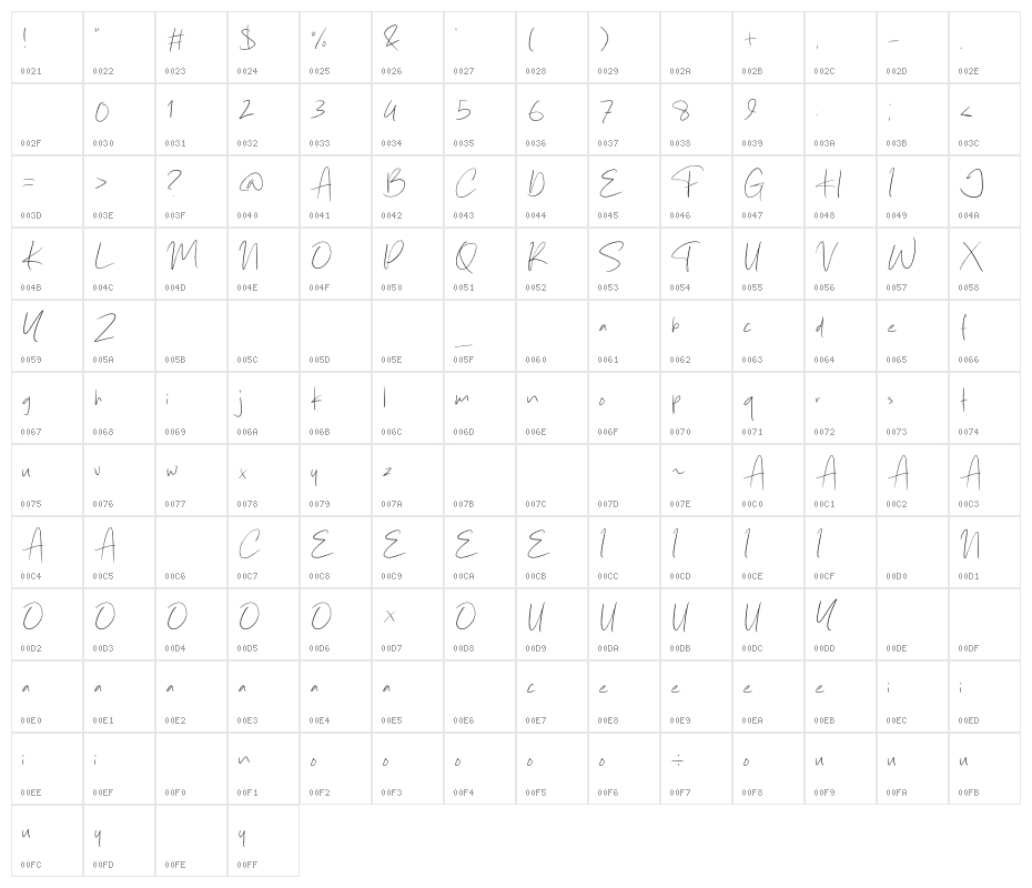 Monday Champions Character Map