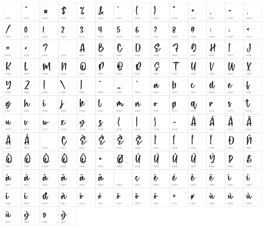 Monday Cookies Character Map