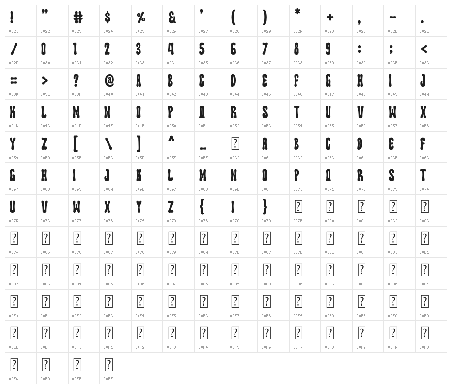 Monday Groovy Character Map