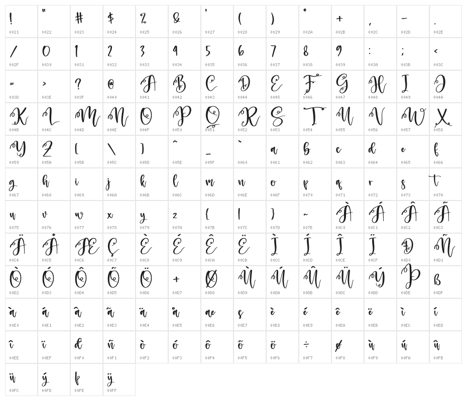 Monday Holiday Character Map