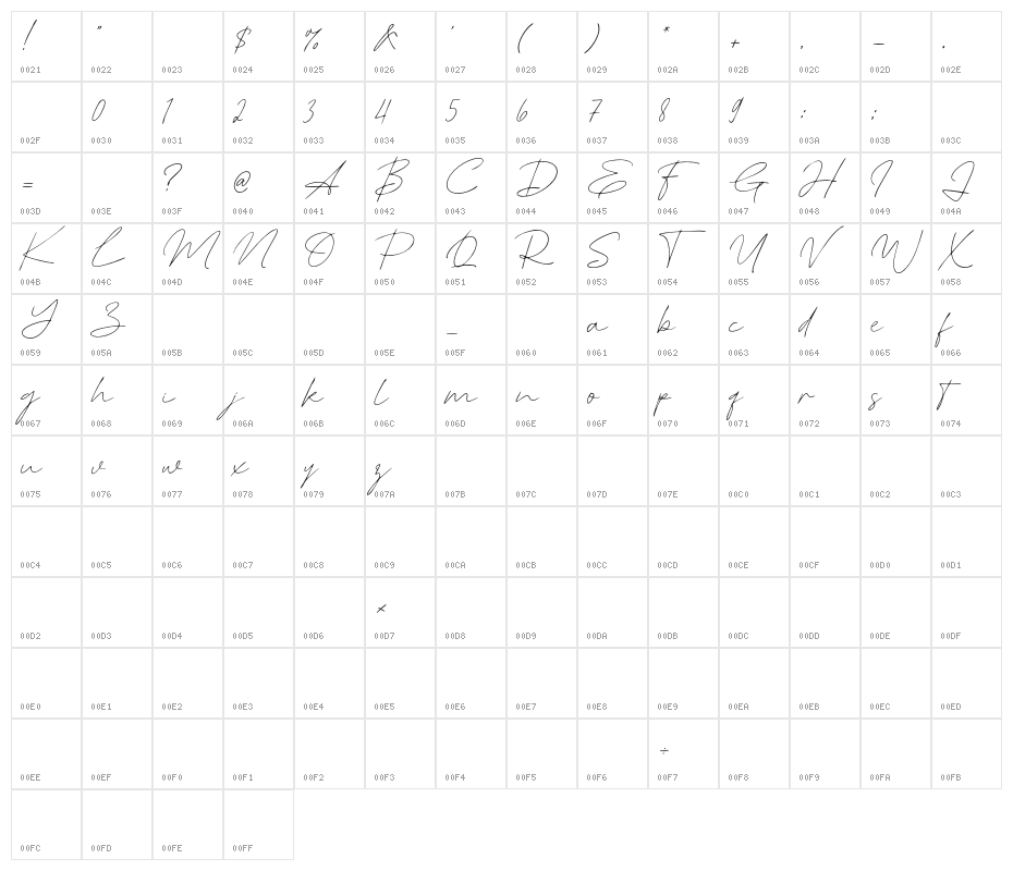 Monday July Character Map