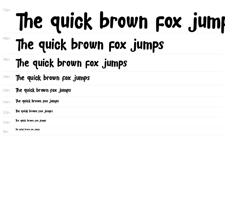 Monday Monkey Waterfall