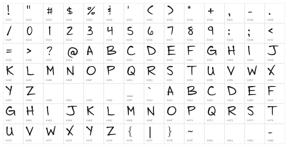 Monday Morning Character Map