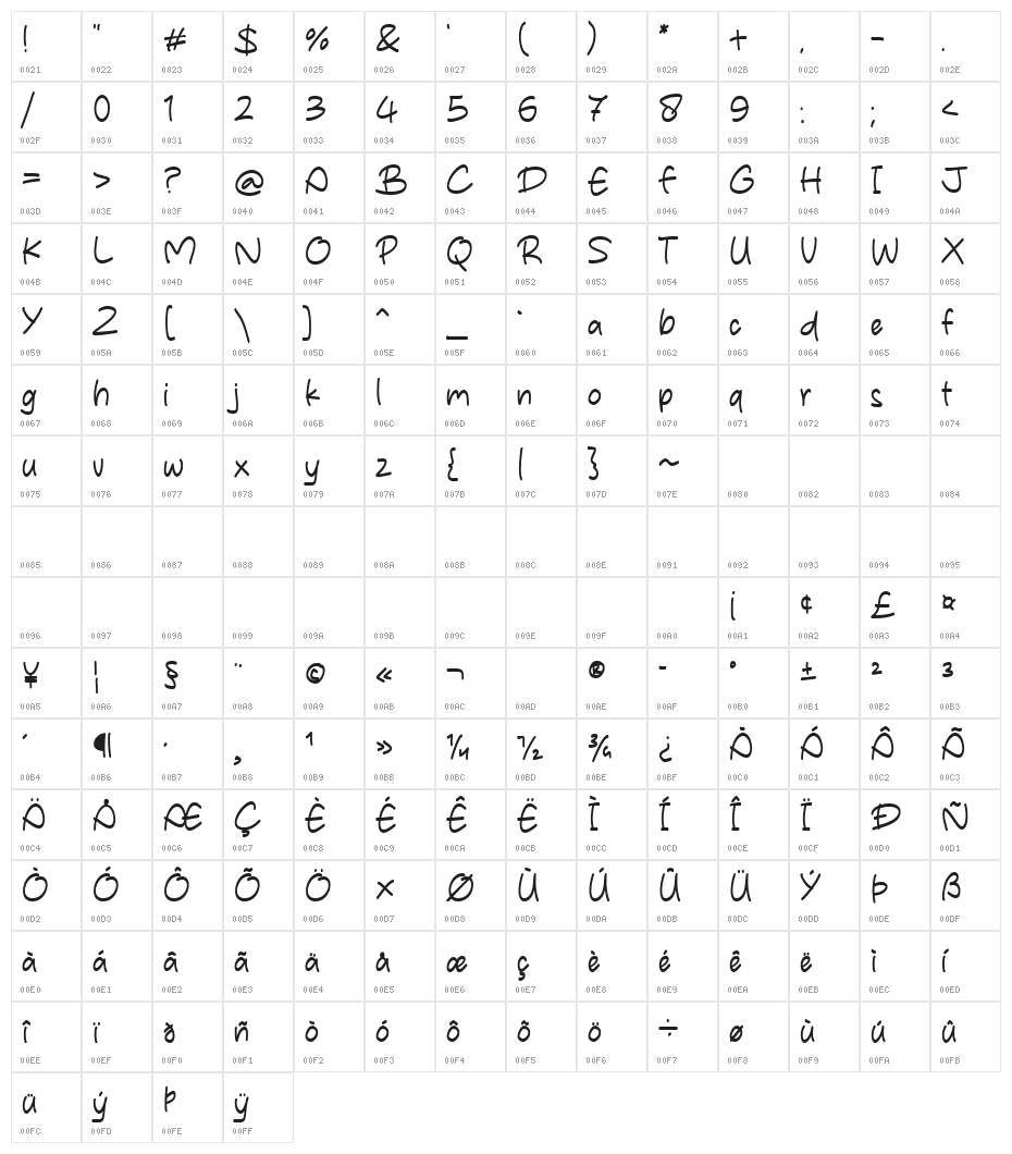 Monday Night Character Map