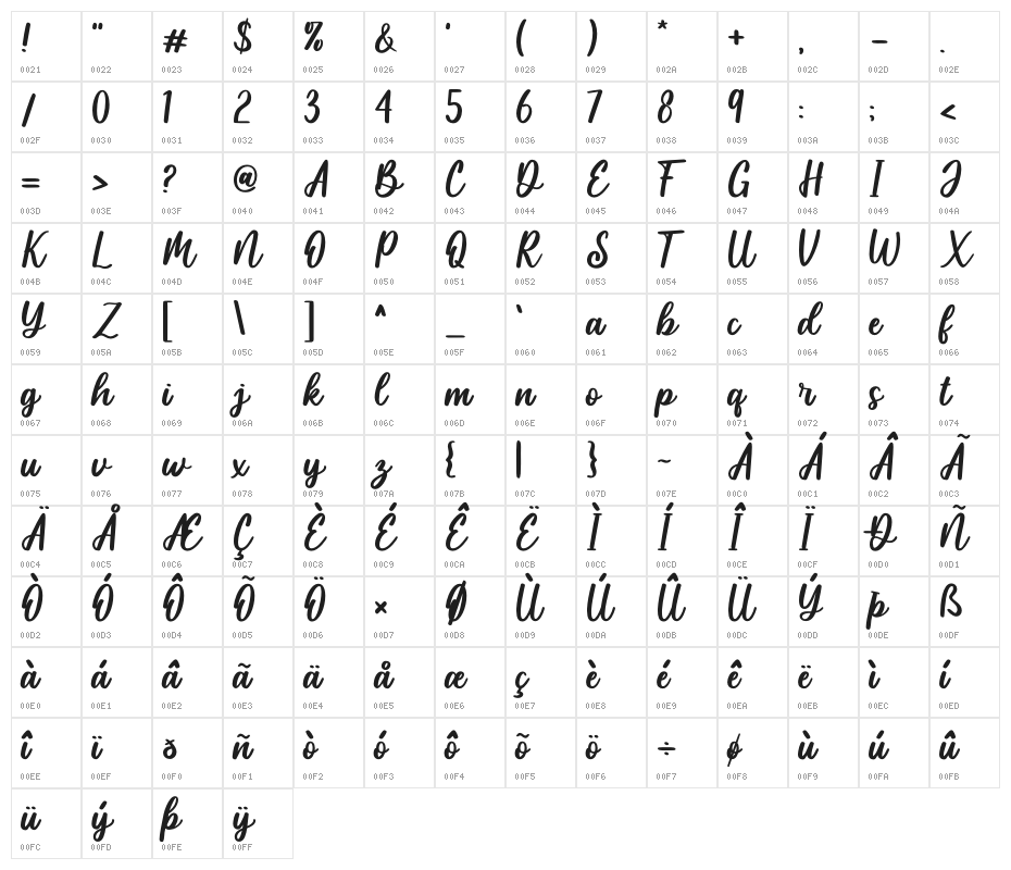 Monday-Personal Use Character Map