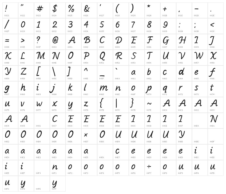 Monday Rain Character Map