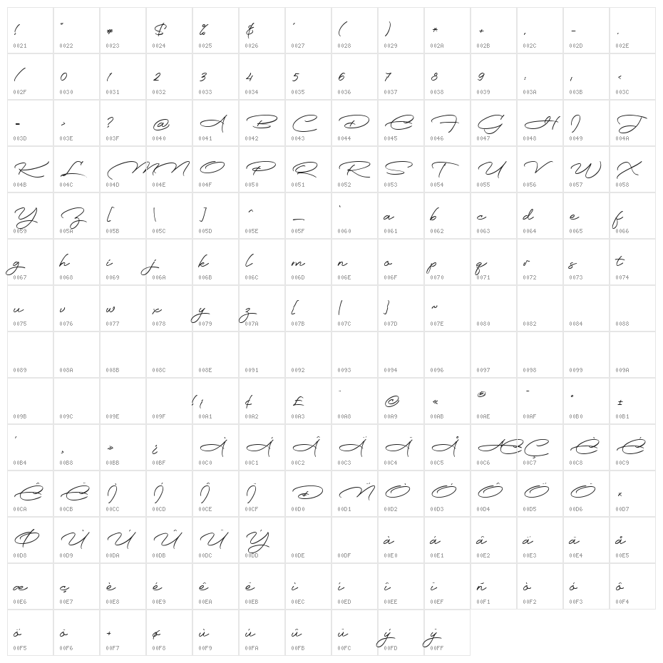 Monday Routines Character Map