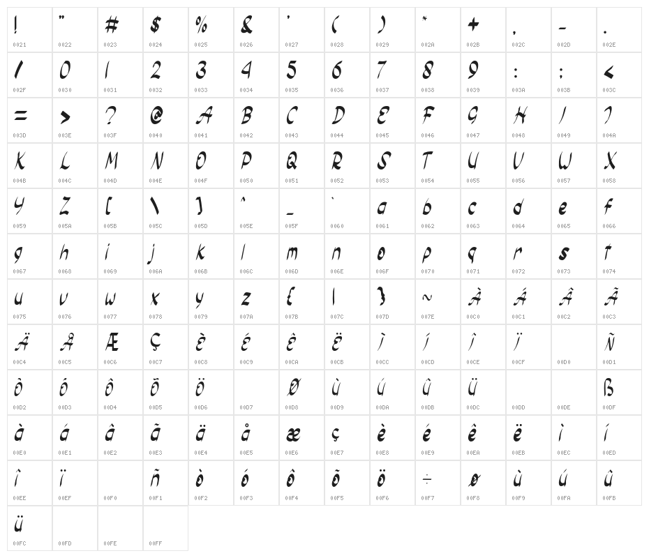 Monday Special Character Map
