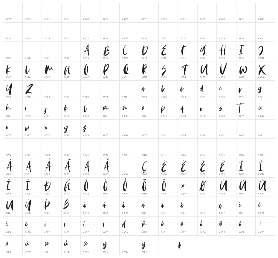 Monday Vibes Character Map
