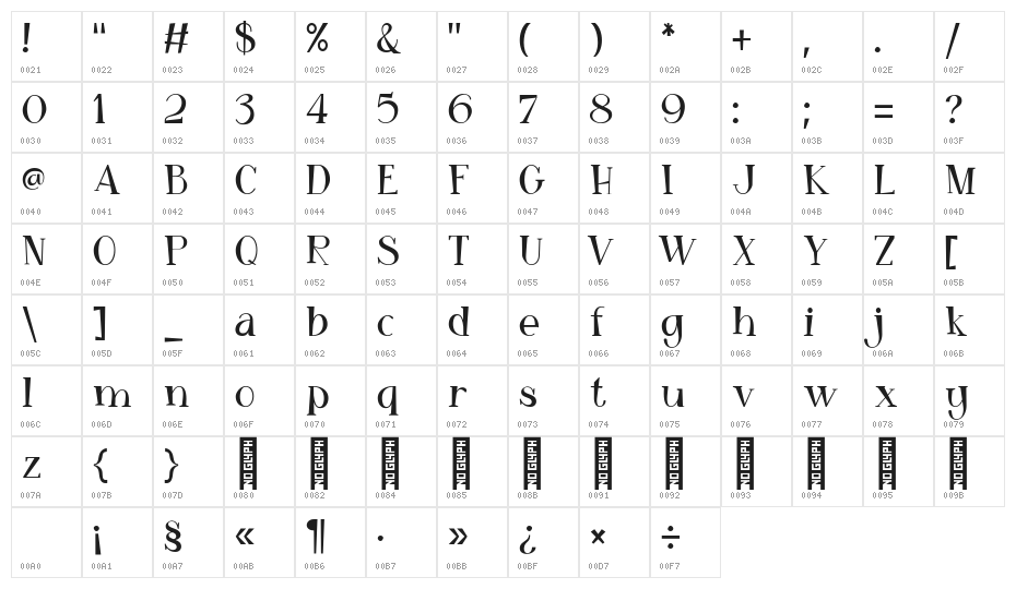 Monday coldness free vertion Regular Character Map